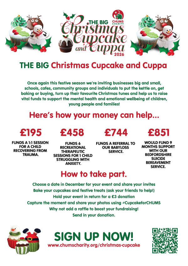 CCC-Fundraising-Examples-web Examples of fundraising impacts